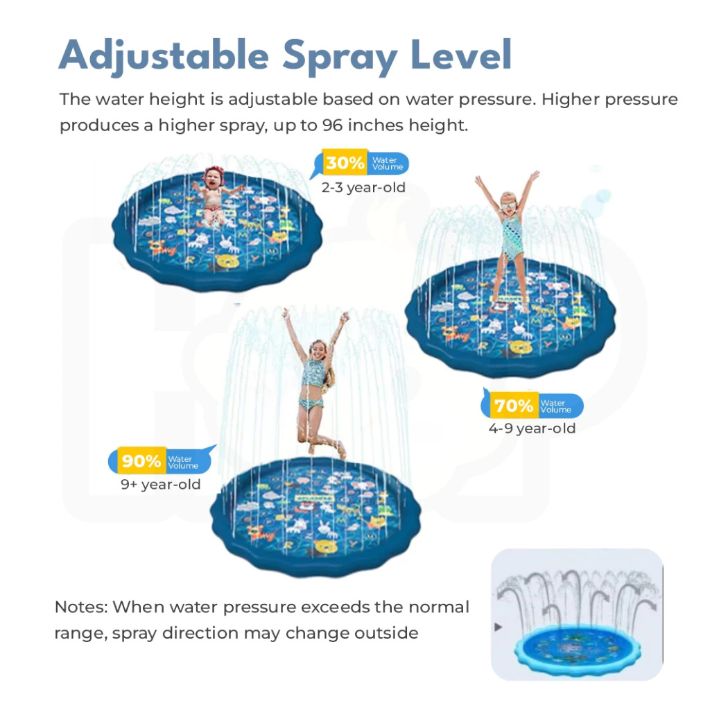 100/170cm Outdoor Kids Sprinkl – обзор и цена Kids Outdoor Water Sprinkler