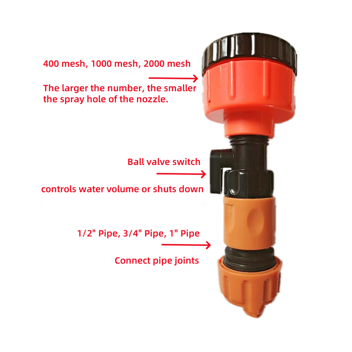 Durable Garden Sprinkler Head  – обзор и цена Kids Outdoor Water Sprinkler