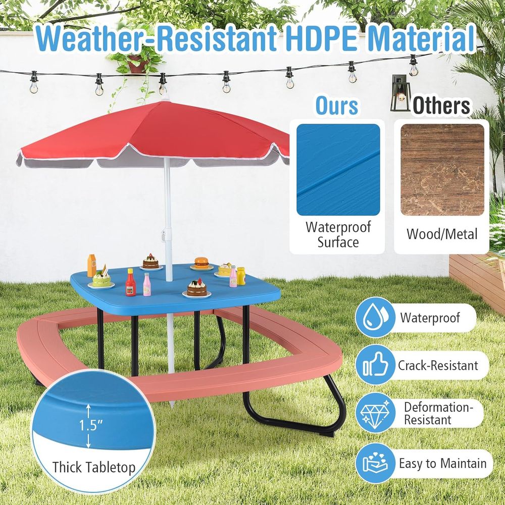 Kids Picnic Table, 8 Person To – обзор и цена Kids Outdoor Umbrella Chair