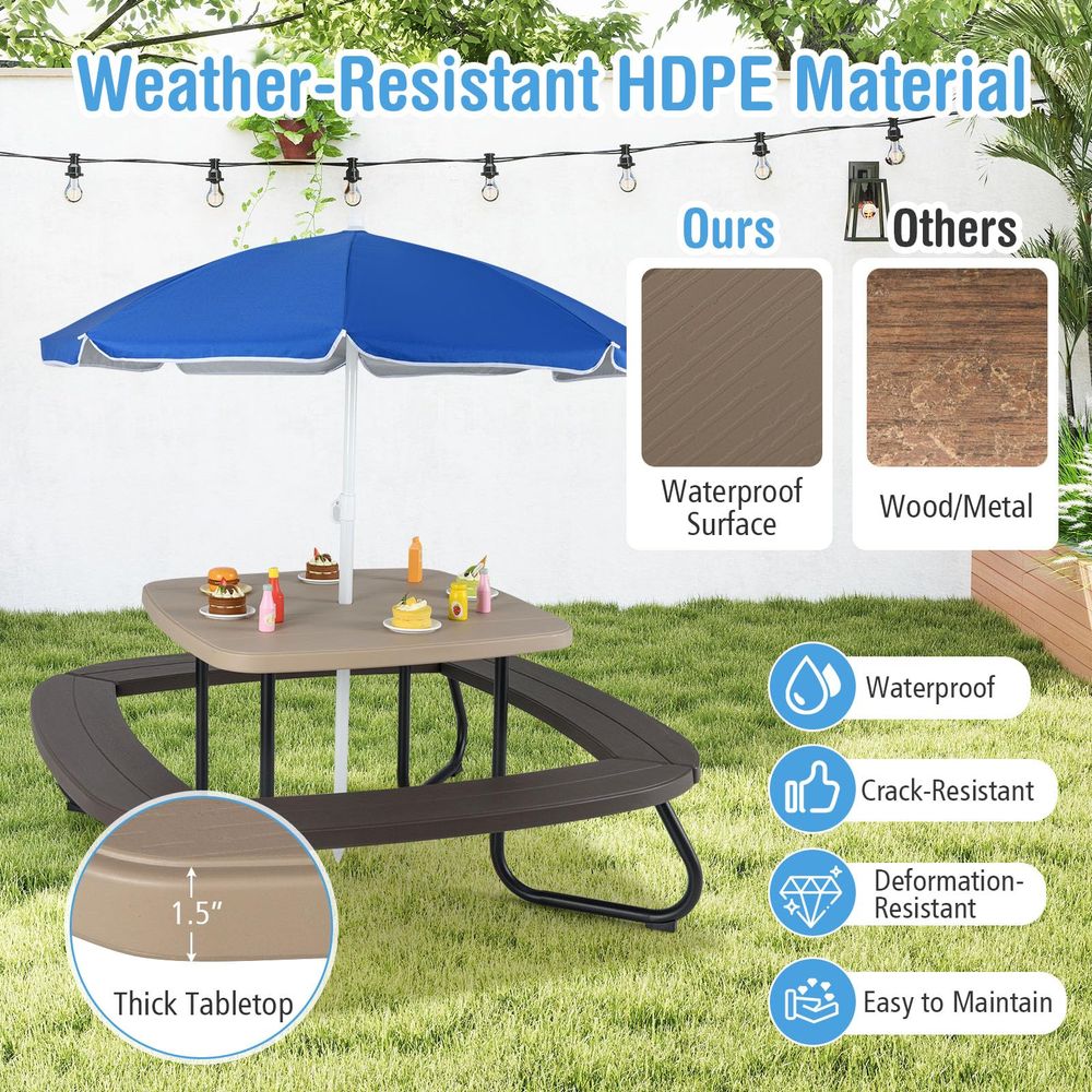 JOY Kids Picnic Table, 8 Perso – обзор и цена Kids Outdoor Umbrella Chair